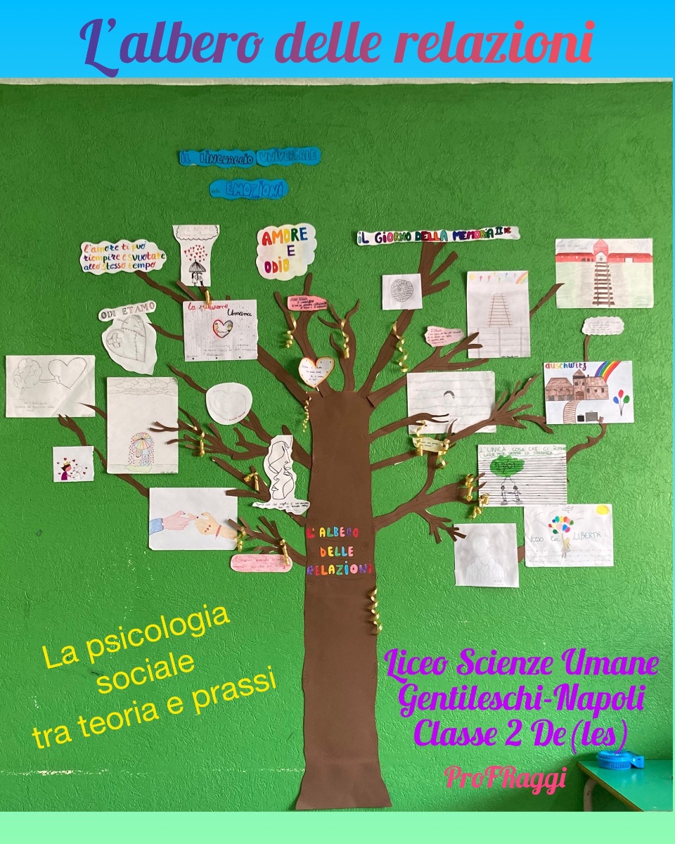 Raggi 2 