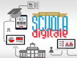 Questionario Docente Scuola Digitale 